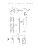 Live Engine diagram and image