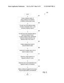 K-NEAREST NEIGHBOR-BASED METHOD AND SYSTEM TO PROVIDE MULTI-VARIATE     ANALYSIS ON TOOL PROCESS DATA diagram and image