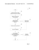 K-NEAREST NEIGHBOR-BASED METHOD AND SYSTEM TO PROVIDE MULTI-VARIATE     ANALYSIS ON TOOL PROCESS DATA diagram and image