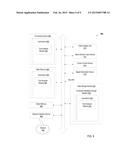 K-NEAREST NEIGHBOR-BASED METHOD AND SYSTEM TO PROVIDE MULTI-VARIATE     ANALYSIS ON TOOL PROCESS DATA diagram and image