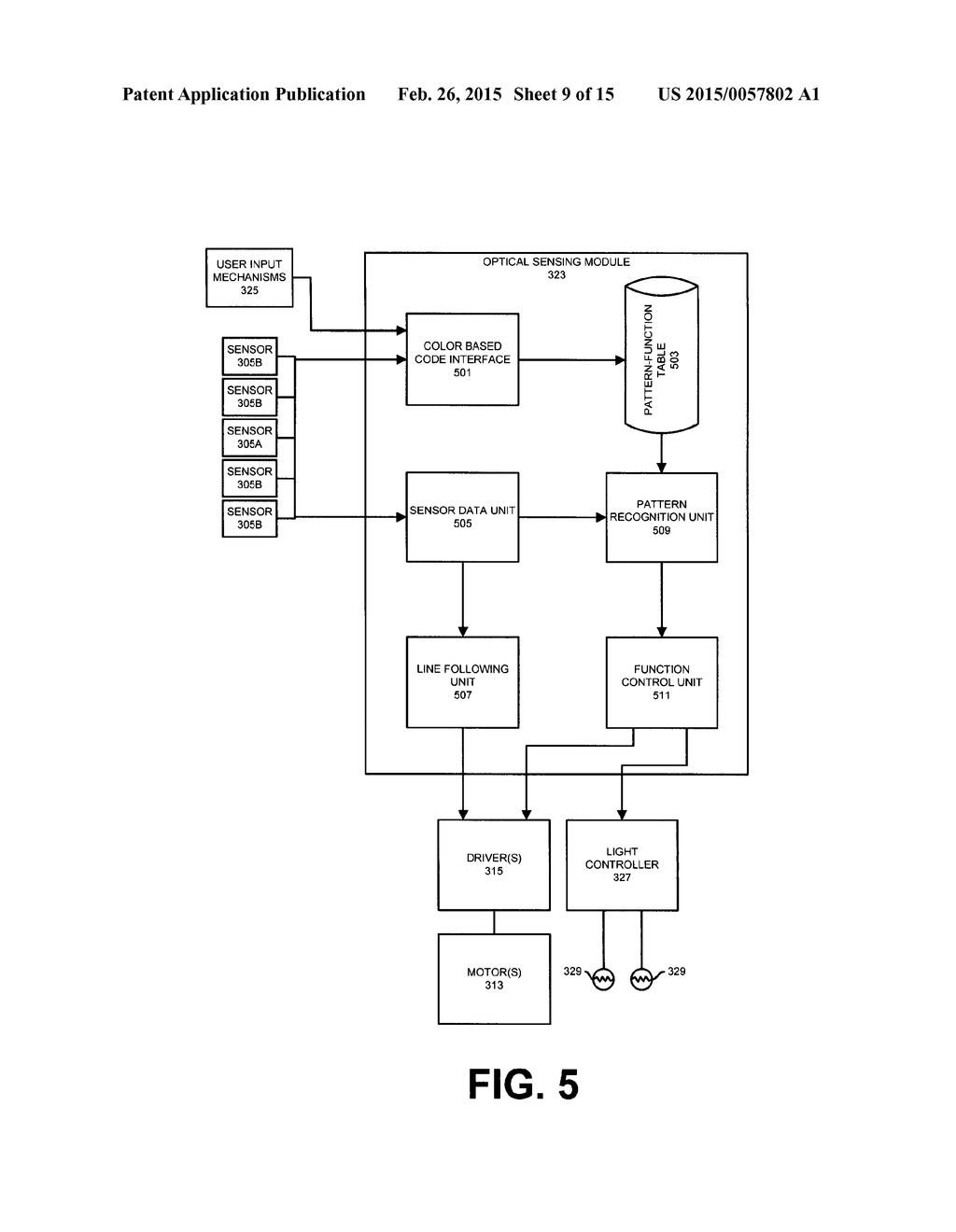 ROBOTIC ACTIVITY SYSTEM USING COLOR PATTERNS - diagram, schematic, and image 10