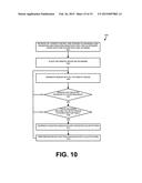 ROBOTIC ACTIVITY SYSTEM USING COLOR PATTERNS diagram and image