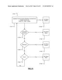 IRRIGATION PROTOCOLS WHEN CONNECTION TO A NETWORK IS LOST FOR AN EXTENDED     PERIOD diagram and image