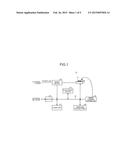 POWER CONTROL DEVICE diagram and image