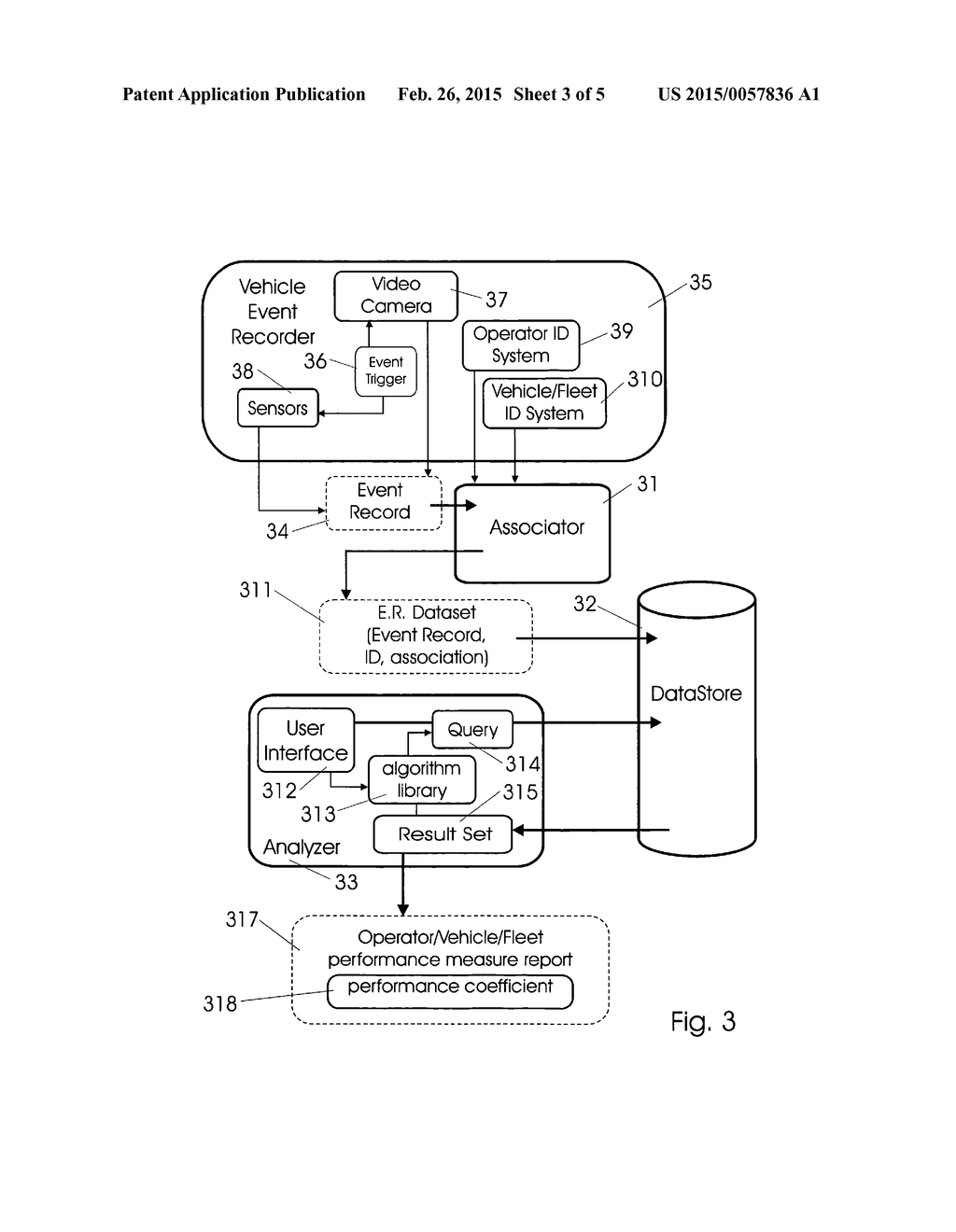 VEHICLE OPERATOR PERFORMANCE HISTORY RECORDING, SCORING AND REPORTING     SYSTEMS - diagram, schematic, and image 04