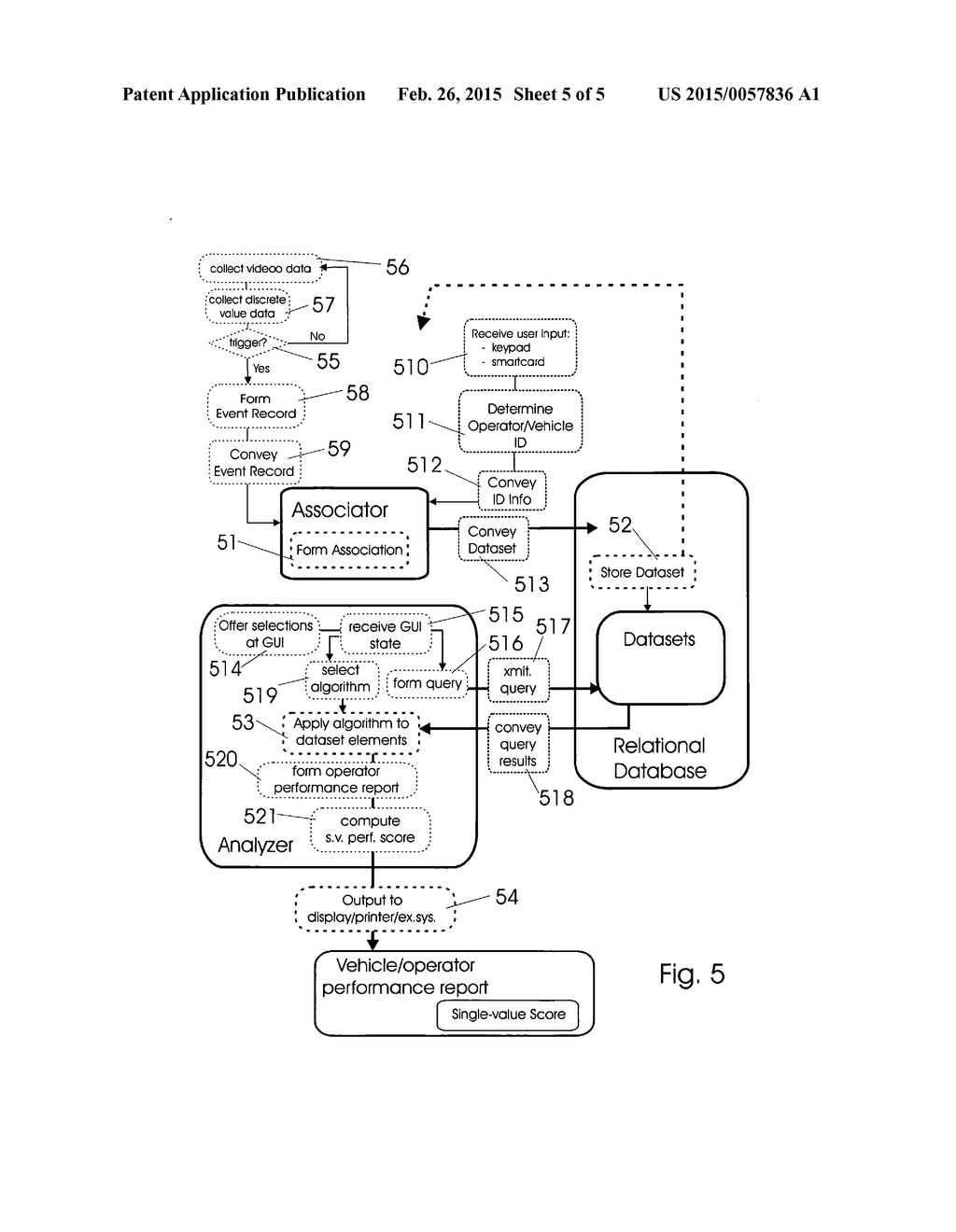 VEHICLE OPERATOR PERFORMANCE HISTORY RECORDING, SCORING AND REPORTING     SYSTEMS - diagram, schematic, and image 06