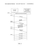 AUTHORIZED ACCESS TO VEHICLE DATA diagram and image