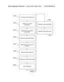 AUTHORIZED ACCESS TO VEHICLE DATA diagram and image