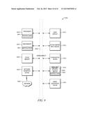 AUTHORIZED ACCESS TO VEHICLE DATA diagram and image