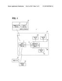 VEHICLE-MOUNTED CONTROL SYSTEM AND VEHICLE-MOUNTED CONTROL DEVICE diagram and image