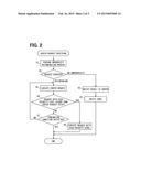 VEHICLE-MOUNTED CONTROL SYSTEM AND VEHICLE-MOUNTED CONTROL DEVICE diagram and image