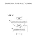 VEHICLE-MOUNTED CONTROL SYSTEM AND VEHICLE-MOUNTED CONTROL DEVICE diagram and image