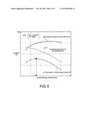 MOTOR CONTROL DEVICE FOR ELECTRIC VEHICLE diagram and image