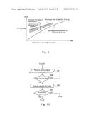 Electric Vehicle diagram and image