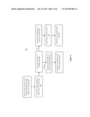 LOCALITY ADAPTED COMPUTERIZED ASSISTED OR AUTONOMOUS DRIVING OF VEHICLES diagram and image