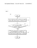 PARKING ASSIST APPARATUS AND PARKING ASSIST METHOD THEREOF diagram and image