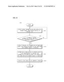 PARKING ASSIST APPARATUS AND PARKING ASSIST METHOD THEREOF diagram and image