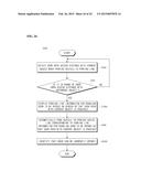 PARKING ASSIST APPARATUS AND PARKING ASSIST METHOD THEREOF diagram and image