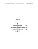 VEHICLE CONTROL SYSTEM AND VIRTUAL ELECTRONIC CONTROL UNIT DEVELOPMENT     METHOD diagram and image
