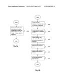 DEVICE AND METHOD FOR CONTROLLING POWER TAKE-OFF OPERATION OF A MOTOR     VEHICLE diagram and image