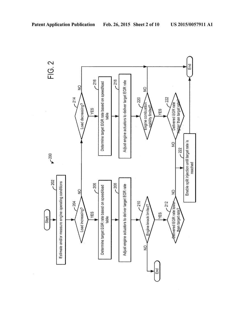 METHOD AND SYSTEM FOR IMPROVED DILUTION TOLERANCE - diagram, schematic, and image 03