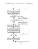 METHOD AND SYSTEM FOR IMPROVED DILUTION TOLERANCE diagram and image