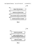 MODIFIED FLOW RATE ANALYSIS diagram and image