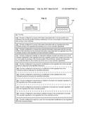 MODIFYING A COSMETIC PRODUCT BASED ON A MICROBE PROFILE diagram and image