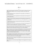 MODIFYING A COSMETIC PRODUCT BASED ON A MICROBE PROFILE diagram and image