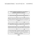 Event Detection For Back-Scattering Interferometry diagram and image