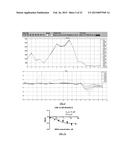 Event Detection For Back-Scattering Interferometry diagram and image