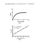 Event Detection For Back-Scattering Interferometry diagram and image