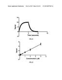 Event Detection For Back-Scattering Interferometry diagram and image