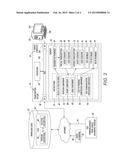 PHONETIC ALIGNMENT FOR USER-AGENT DIALOGUE RECOGNITION diagram and image