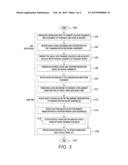 PHONETIC ALIGNMENT FOR USER-AGENT DIALOGUE RECOGNITION diagram and image