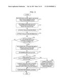 INFORMATION PROCESSING APPARATUS, METHOD FOR PROCESSING INFORMATION, AND     PROGRAM diagram and image