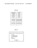 INFORMATION PROCESSING APPARATUS, METHOD FOR PROCESSING INFORMATION, AND     PROGRAM diagram and image