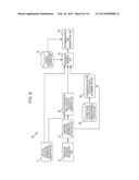 INFORMATION PROCESSING APPARATUS, METHOD FOR PROCESSING INFORMATION, AND     PROGRAM diagram and image