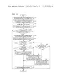 INFORMATION PROCESSING APPARATUS, METHOD FOR PROCESSING INFORMATION, AND     PROGRAM diagram and image