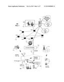 APPARATUS AND METHOD FOR PROVIDING MESSAGES IN A SOCIAL NETWORK diagram and image