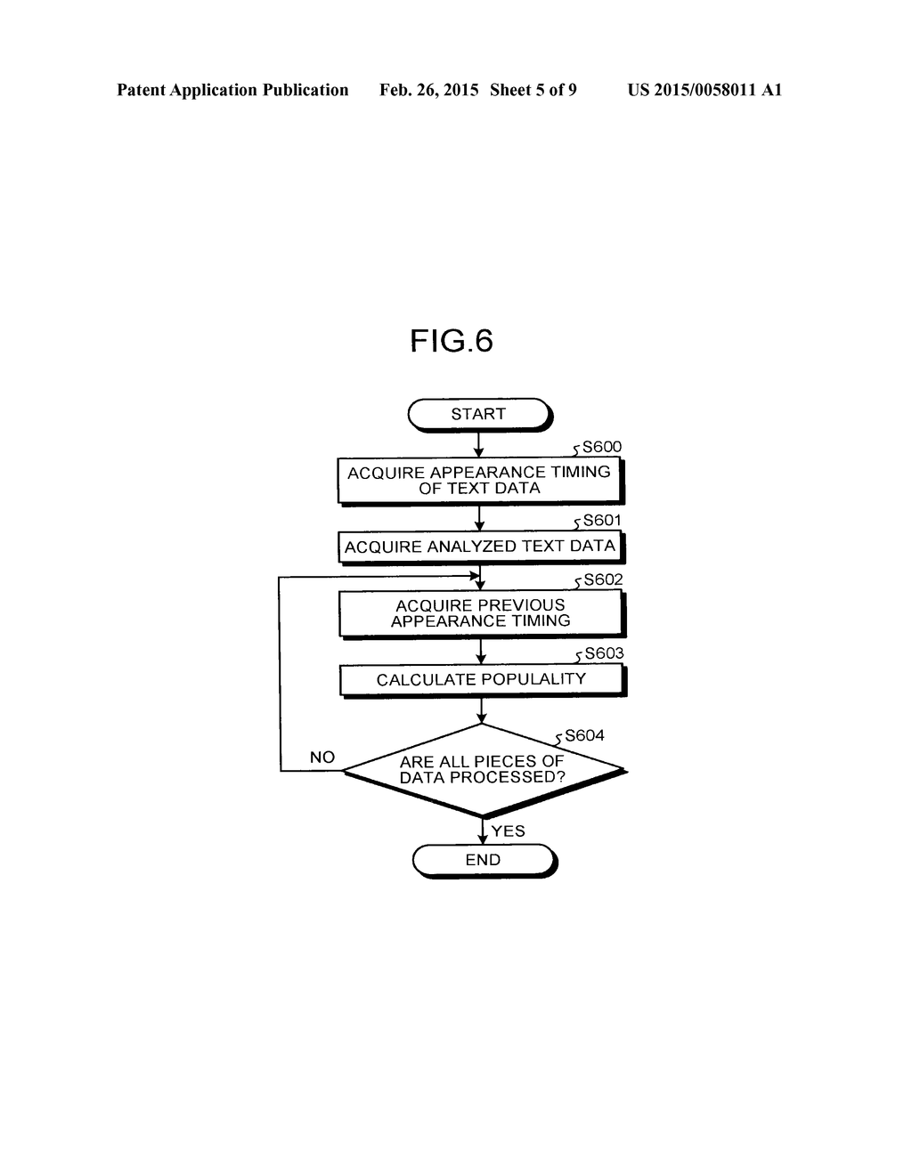 INFORMATION PROCESSING APPARATUS, INFORMATION UPDATING METHOD AND     COMPUTER-READABLE STORAGE MEDIUM - diagram, schematic, and image 06