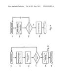 METHODS, SYSTEMS AND COMPUTER PROGRAM PRODUCTS FOR SELECTING PATIENTS AND     FILLING PRESCRIPTIONS AT AUTOMATIC PERIODIC FILL DATES diagram and image