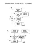 INSURANCE CLAIM OWNERSHIP AND ASSIGNMENT SYSTEM diagram and image