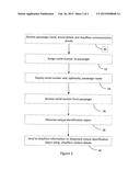 SYSTEM AND METHOD FOR IDENTIFYING PASSENGERS AND CHAUFFEURS diagram and image