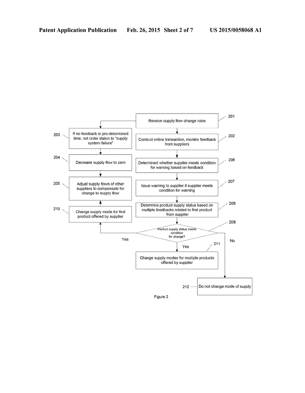 METHODS AND SYSTEMS FOR MANAGING SUPPLIERS AND FLOW OF GOODS ON AN     ECOMMERCE PLATFORM - diagram, schematic, and image 03