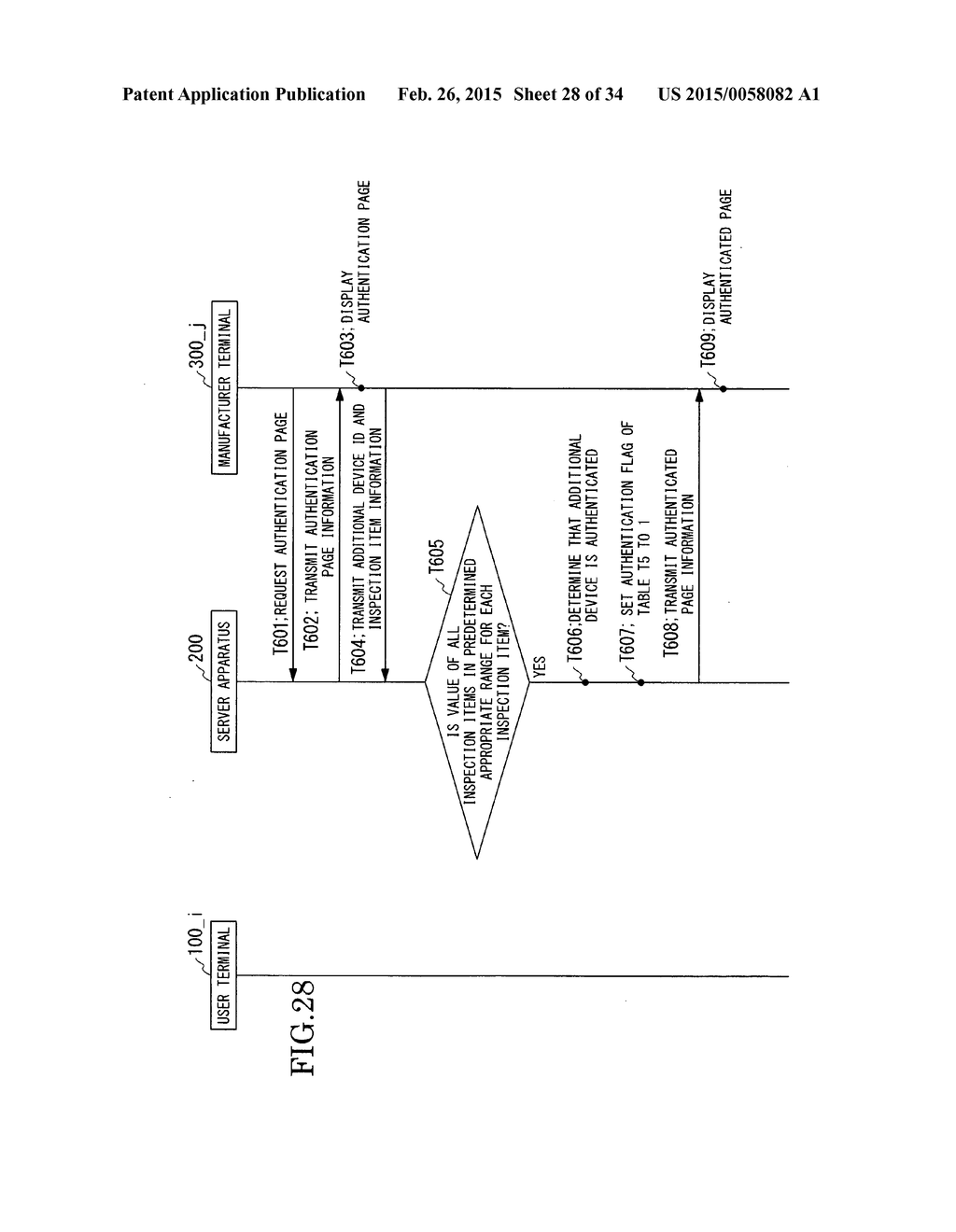 SERVER APPARATUS, SPECIFICATION DETERMINATION METHOD, AND SPECIFICATION     DETERMINATION PROGRAM - diagram, schematic, and image 29
