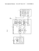 SERVICE CONTENT PROPOSAL SYSTEM, SERVICE CONTENT PROPOSAL DEVICE, SERVICE     CONTENT PROPOSAL METHOD, AND RECORDING MEDIUM diagram and image