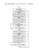 SERVICE CONTENT PROPOSAL SYSTEM, SERVICE CONTENT PROPOSAL DEVICE, SERVICE     CONTENT PROPOSAL METHOD, AND RECORDING MEDIUM diagram and image