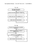 SERVICE CONTENT PROPOSAL SYSTEM, SERVICE CONTENT PROPOSAL DEVICE, SERVICE     CONTENT PROPOSAL METHOD, AND RECORDING MEDIUM diagram and image