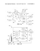 Terrace-Based Computer System for Sale and Purchase of Items and Products diagram and image